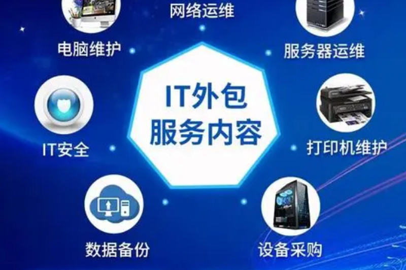 软件定制开发：未来企业创新的秘密武器